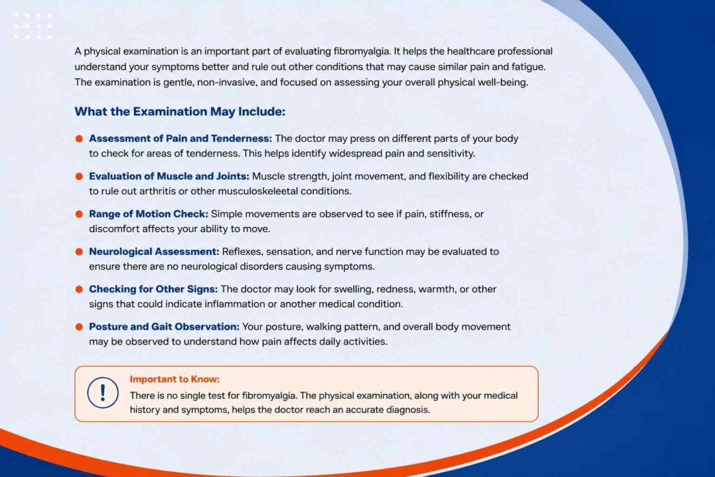 Physical examination for fibromyalgia including pain, tenderness, muscle, joint, movement, and neurological assessment