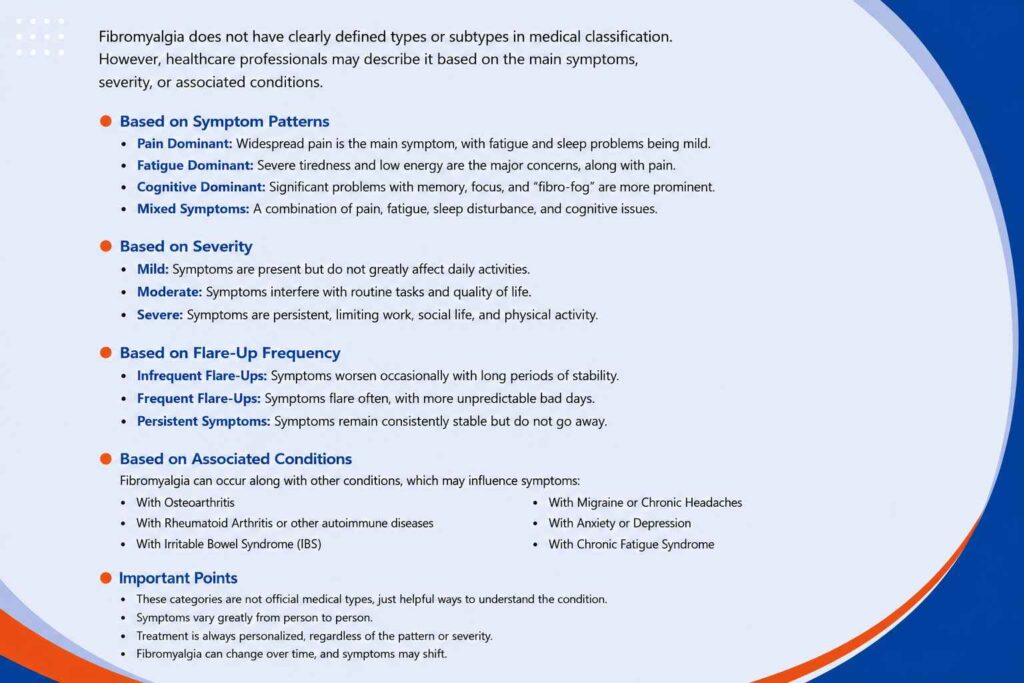 Different types and symptom patterns of fibromyalgia
