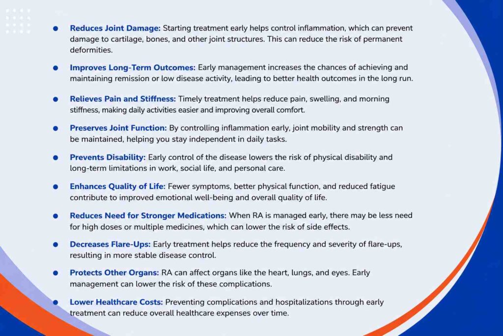 Benefits of early rheumatoid arthritis management for joint health