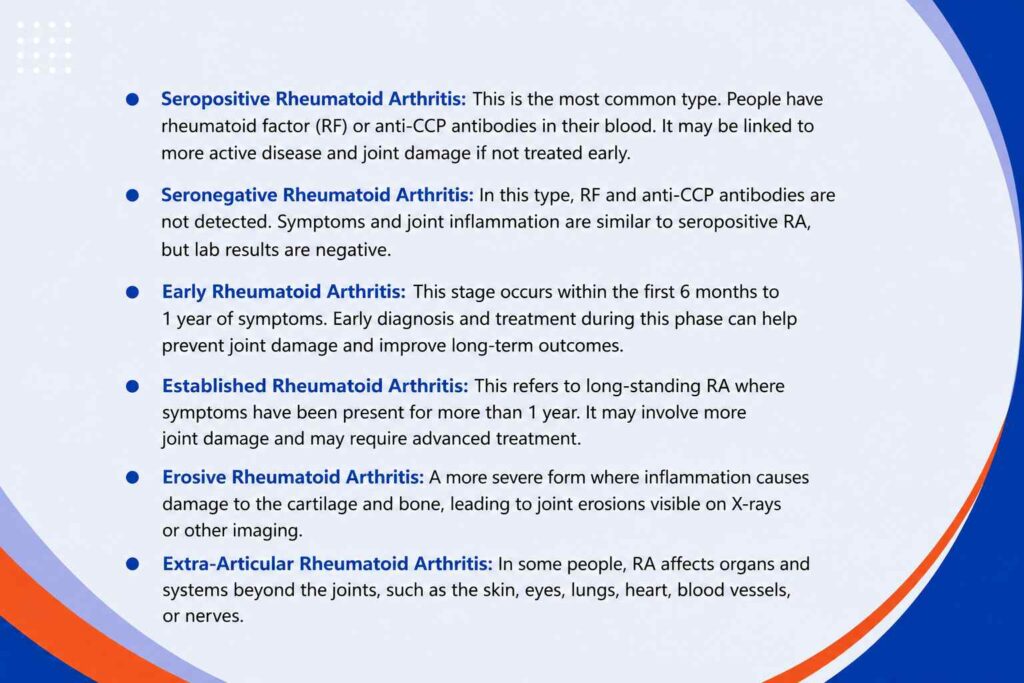 Different types of rheumatoid arthritis and their key characteristics