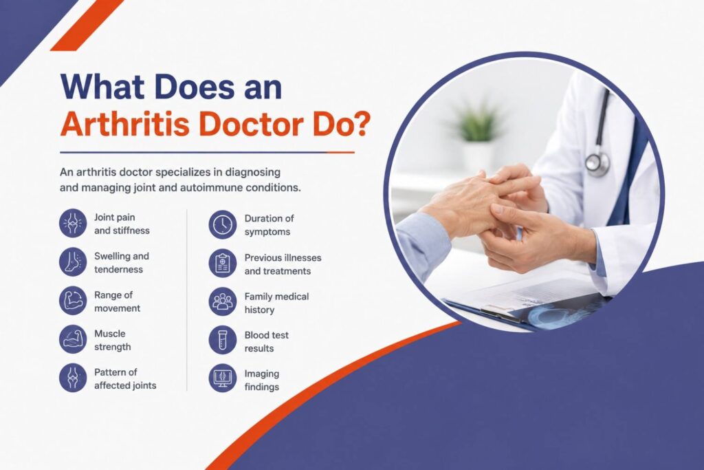 What Does an Arthritis Doctor Do? Evaluation of joint and musculoskeletal conditions
